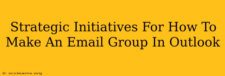 Strategic Initiatives For How To Make An Email Group In Outlook