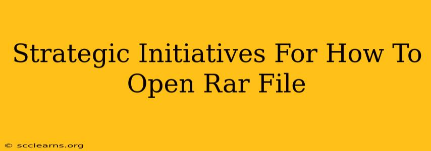 Strategic Initiatives For How To Open Rar File