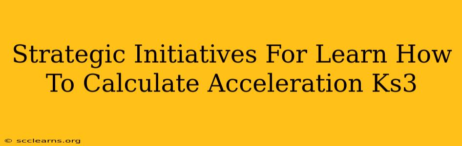 Strategic Initiatives For Learn How To Calculate Acceleration Ks3