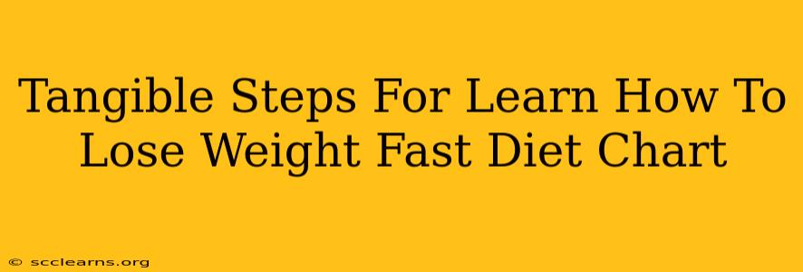 Tangible Steps For Learn How To Lose Weight Fast Diet Chart