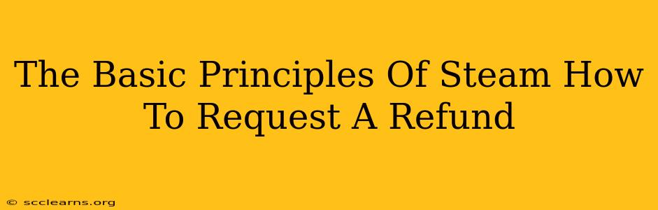 The Basic Principles Of Steam How To Request A Refund