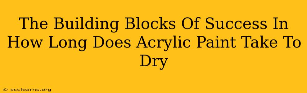 The Building Blocks Of Success In How Long Does Acrylic Paint Take To Dry