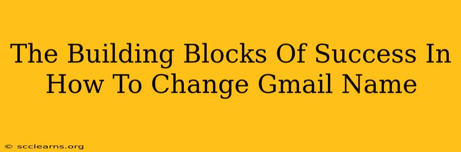 The Building Blocks Of Success In How To Change Gmail Name