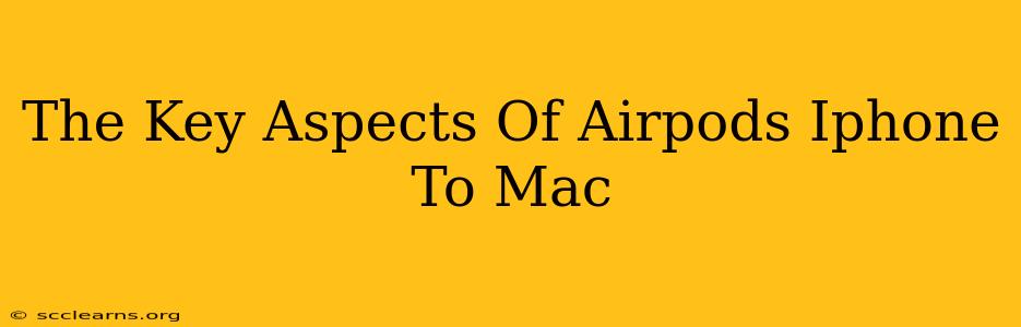 The Key Aspects Of Airpods Iphone To Mac