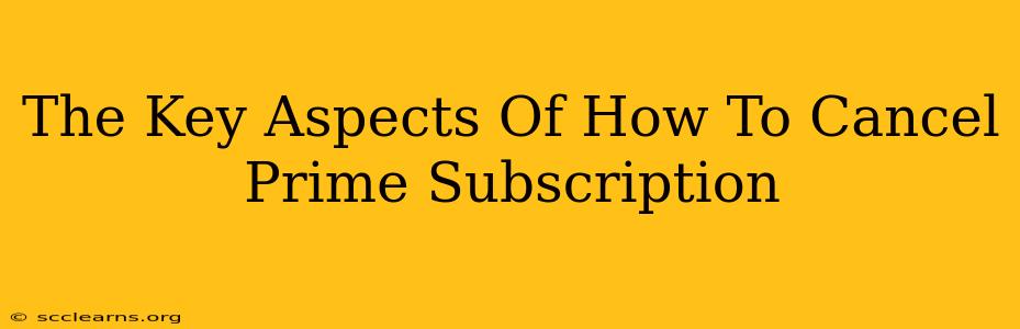 The Key Aspects Of How To Cancel Prime Subscription