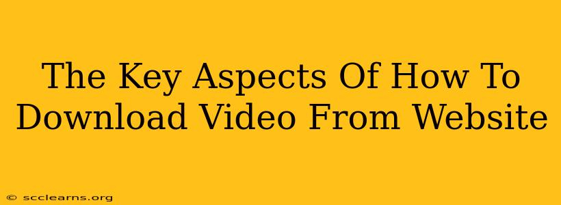 The Key Aspects Of How To Download Video From Website