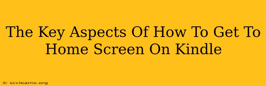 The Key Aspects Of How To Get To Home Screen On Kindle