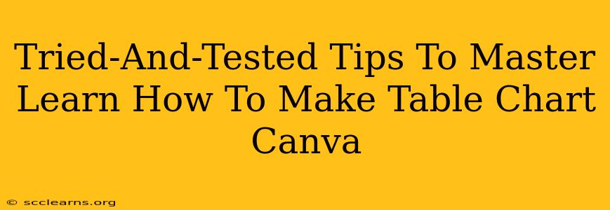 Tried-And-Tested Tips To Master Learn How To Make Table Chart Canva