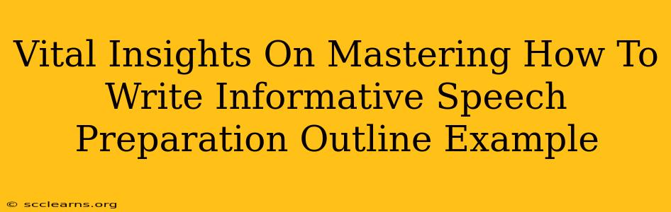 Vital Insights On Mastering How To Write Informative Speech Preparation Outline Example